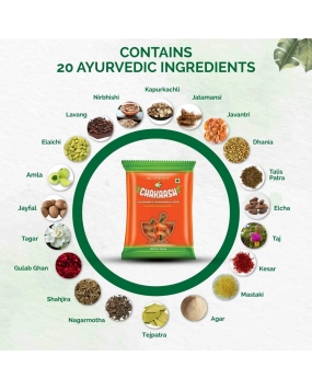  Ayurveda  Chakaash  Goodness of Chyawanprash in Toffees